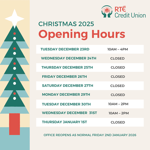 Christmas 2025 Opening Hours