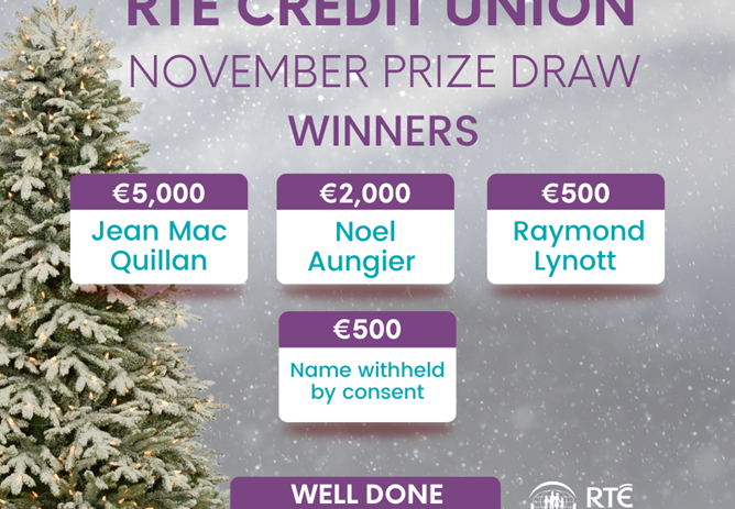 November 2025 Prize Draw Winners
