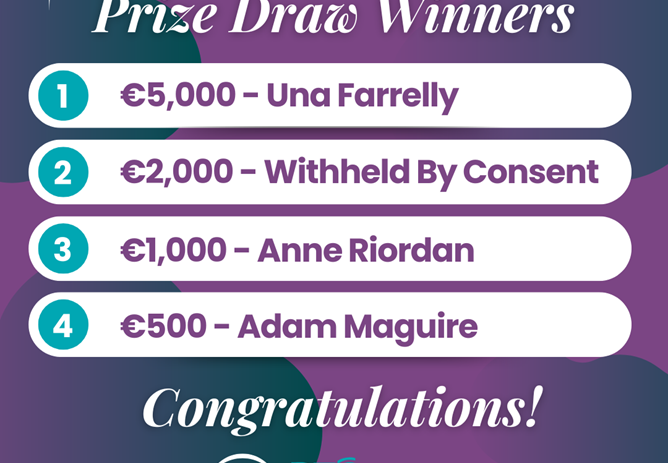 April 2026 Prize Draw Winners